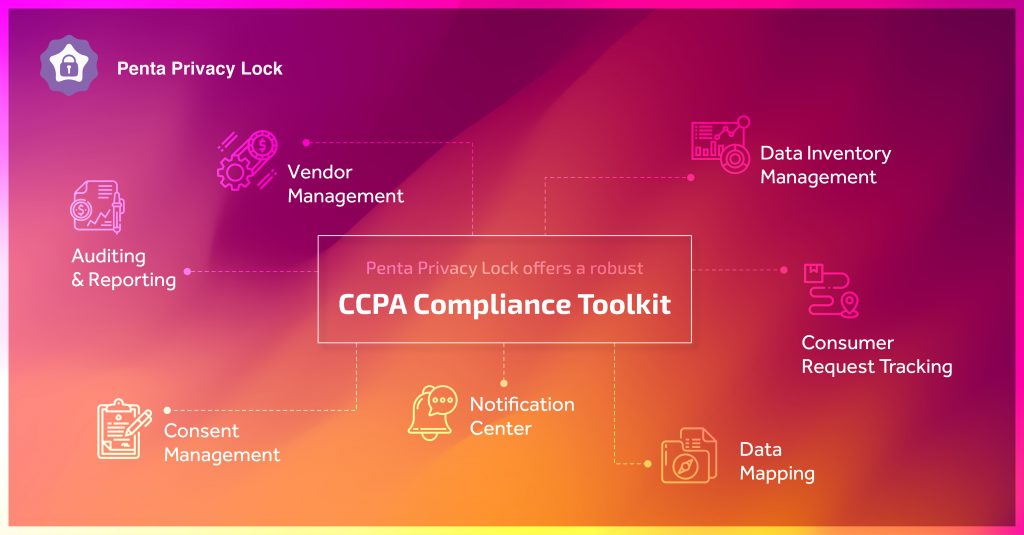 Blockchain Penta Privacy Lock